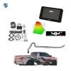 dpf delete kit https://handsminimaxx.com