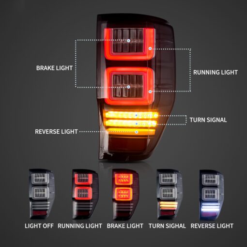 12-22 Ford Ranger 1th Gen (T6/P375) LED Tail Lights With Sequential Turn Signal (Not Fit For US Models) - Image 2