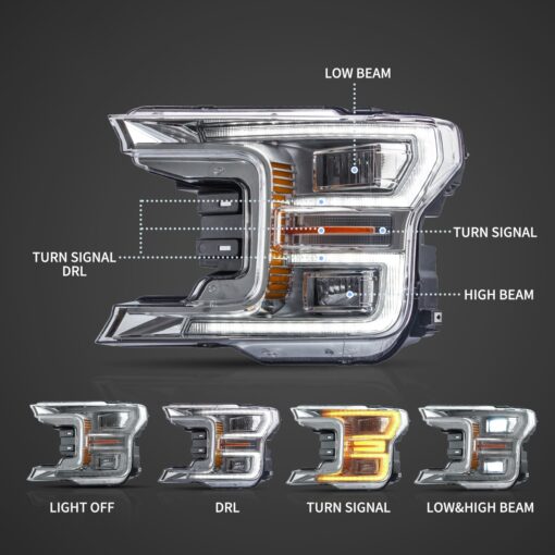 18-20 Ford F150 13th Gen LED Dual Beam Projector HeadLights With Start Up Animation Black - Image 2
