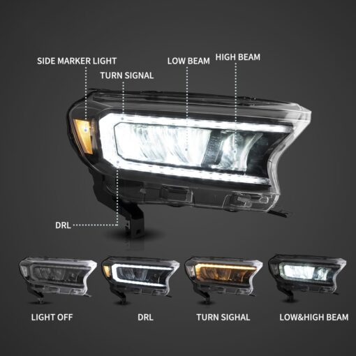 19-23 Ford Ranger [US Types] LED Reflection Bowl HeadLights Chrome - Image 3