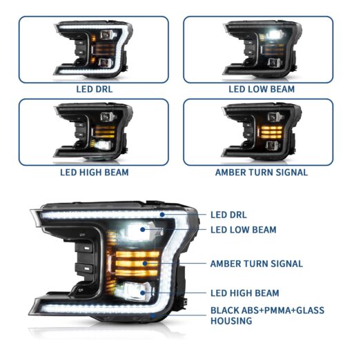 18-20 Ford F150 13th Gen Facelifted (Ⅱ) LED Dual Beam Projector HeadLights Black - Image 3