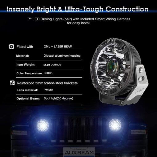 2 Pcs LED Round Spot Lights Offroad Lighting Laser Working Light for Jeep Truck Pickup SUV - Image 3