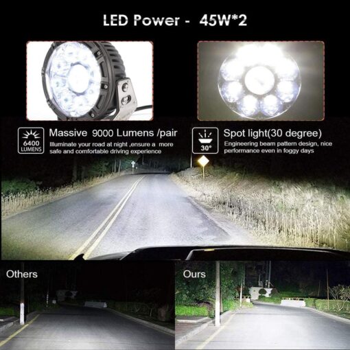 2 Pcs LED Round Spot Lights Offroad Lighting Laser Working Light for Jeep Truck Pickup SUV - Image 7