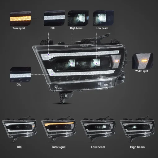 19-24 Dodge Ram 1500 Full LED Headlights - Image 4