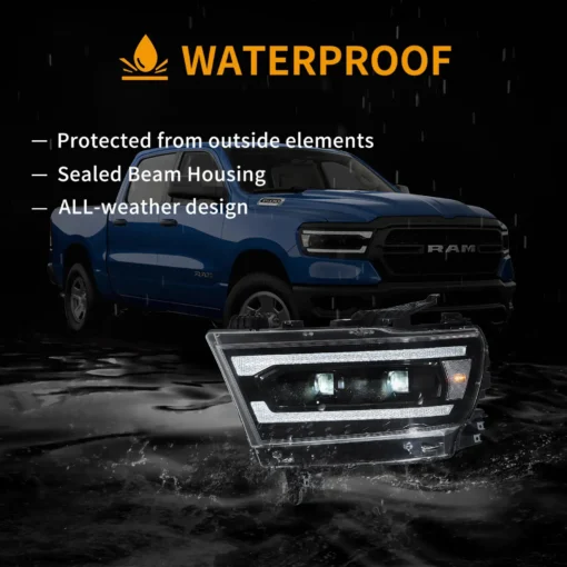 19-24 Dodge Ram 1500 Full LED Headlights - Image 7